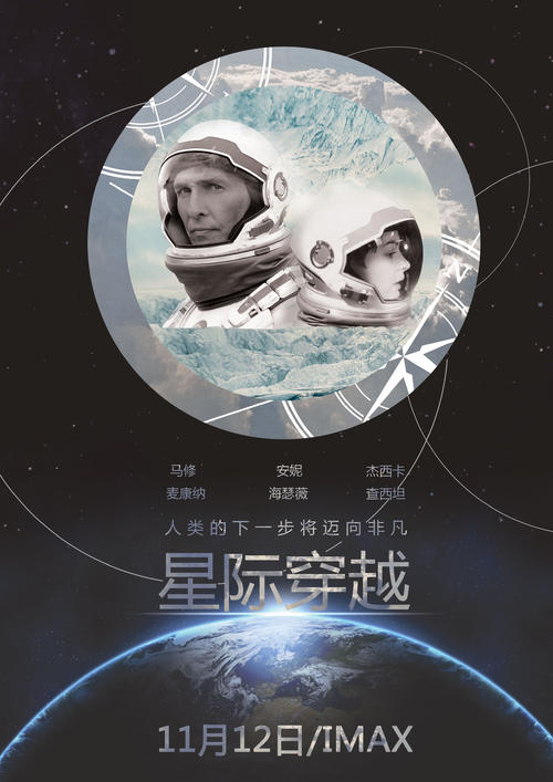 乔治梅森大学 International Business Certificate